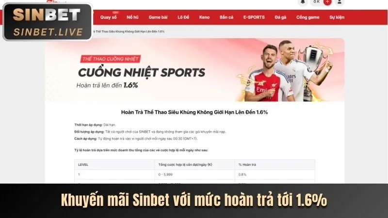 Giao diện game Bắn Cá nn88v